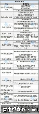 App误报处理方法-从风险排查到加固整改的完整解决方案